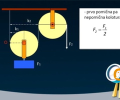 MATEMATIKA, FIZIKA, HEMIJA - PRIVATNI ČASOVI